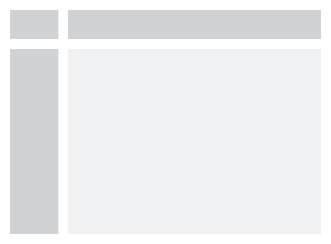 layout_sap