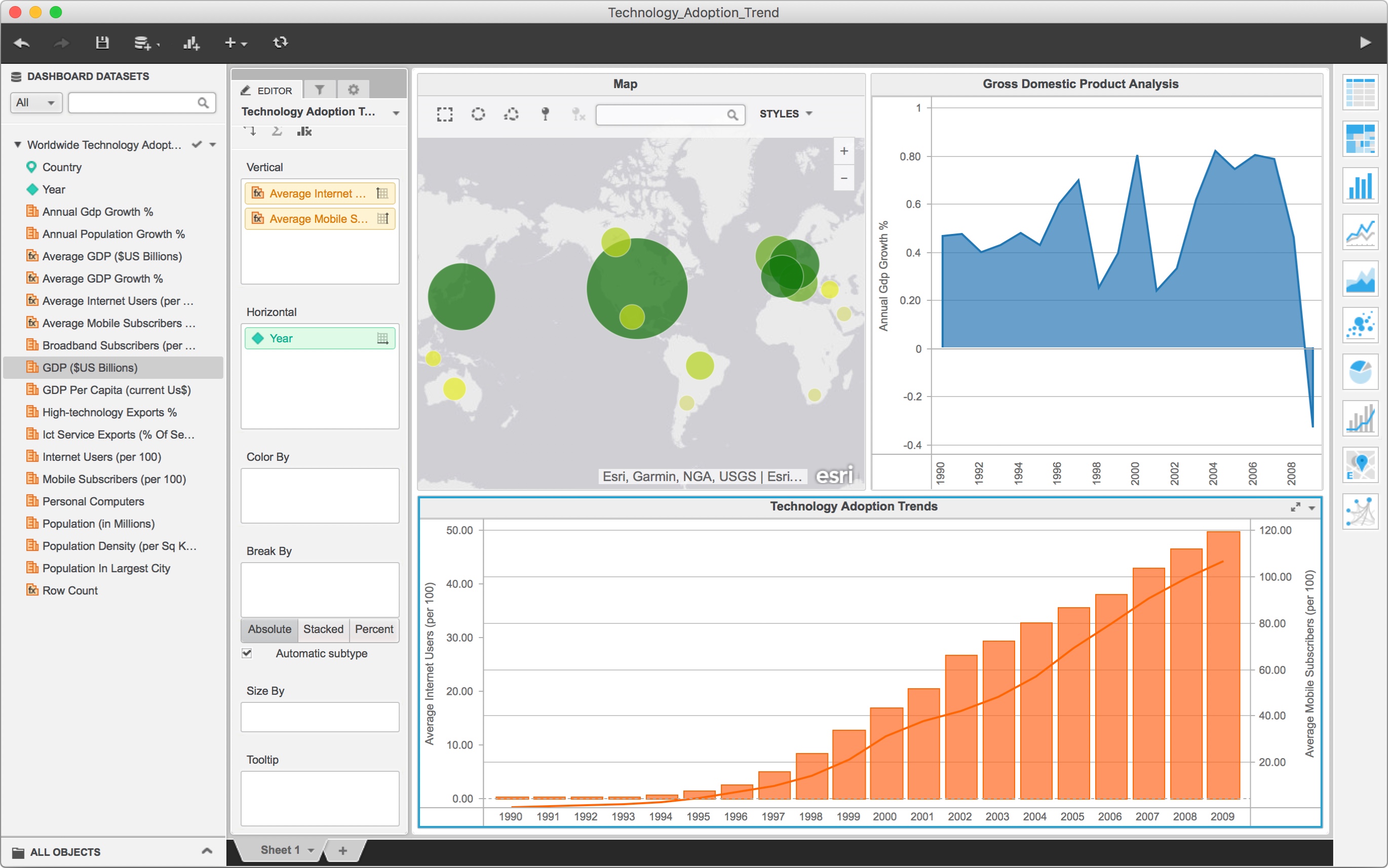 mstr10_visualtypes
